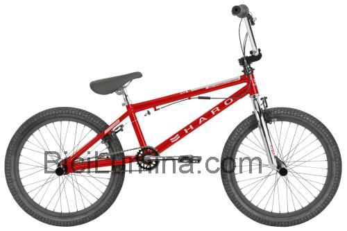 Haro Shredder 20 ficha técnica y opiniones